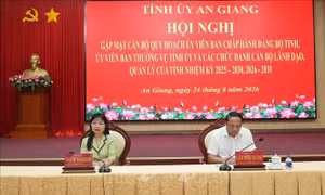 Xây dựng nguồn cán bộ cốt cán đáp ứng yêu cầu phát triển