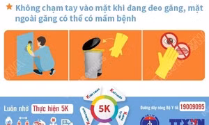 Cách sử dụng găng tay khi chăm sóc người mắc COVID-19 tại nhà