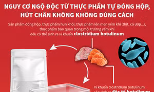 Nguy cơ ngộ độc từ thực phẩm tự đóng hộp, hút chân không không đúng cách