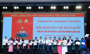 Xếp hạng chuyển đổi số báo chí năm 2024 do Cục Báo chí công bố.