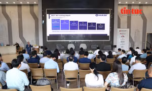 Thúc đẩy chuyển đổi số trong ngành nhà máy thông minh và công nghiệp phụ trợ
