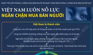 Việt Nam luôn nỗ lực ngăn chặn mua bán người