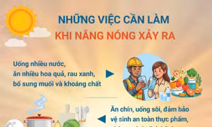 Những việc cần làm khi nắng nóng xảy ra