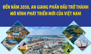 Đến năm 2050, An Giang phấn đấu trở thành mô hình phát triển mới của Việt Nam