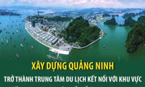 Xây dựng Quảng Ninh trở thành trung tâm du lịch kết nối với khu vực và quốc tế
