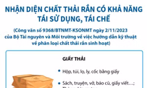 Nhận diện chất thải rắn có khả năng tái sử dụng, tái chế