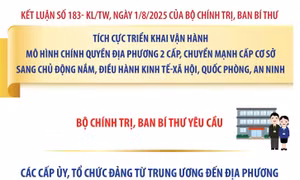 Tích cực triển khai vận hành mô hình chính quyền địa phương 2 cấp