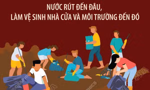 Một số lưu ý khi vệ sinh nhà cửa, dọn dẹp môi trường sau ngập lụt