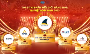 Dòng tiền đổ mạnh vào thị trường hàng hóa, cuộc đua thị phần nóng lên