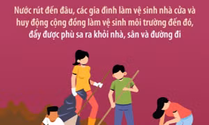 Xử lý môi trường sau ngập lụt