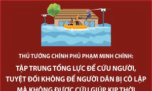 Thủ tướng: Tập trung tổng lực để cứu người, tuyệt đối không để người dân bị cô lập mà không được cứu giúp kịp thời