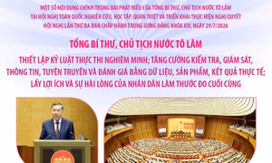 Tổng Bí thư, Chủ tịch nước Tô Lâm: Lấy lợi ích và sự hài lòng của Nhân dân làm thước đo cuối cùng