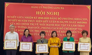 Bảo vệ nền tảng tư tưởng của Đảng là bảo vệ Đảng, Nhà nước, chế độ xã hội chủ nghĩa