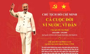Chủ tịch Hồ Chí Minh - Cả cuộc đời vì nước, vì dân