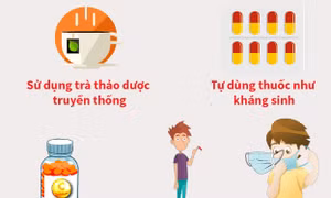 Những biện pháp không được khuyến nghị trong dự phòng và điều trị nCoV