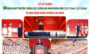 Tổng Bí thư, Chủ tịch nước Tô Lâm: Đổi mới biện pháp công tác, bảo đảm an ninh chủ động trong mọi tình huống