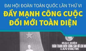Đại hội Đoàn toàn quốc lần thứ VI: Đẩy mạnh công cuộc đổi mới toàn diện