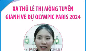 Xạ thủ Lê Thị Mộng Tuyền giành vé dự Olympic Paris 2024