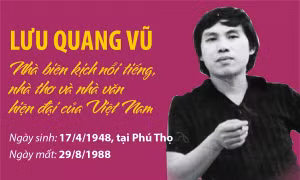 Lưu Quang Vũ - Nhà biên kịch nổi tiếng, nhà thơ và nhà văn hiện đại của Việt Nam
