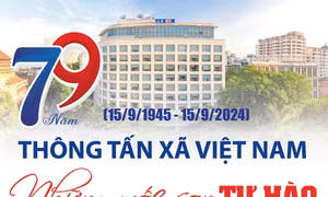 79 năm Thông tấn xã Việt Nam: Những mốc son tự hào