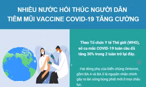 Nhiều nước hối thúc người dân tiêm mũi vaccine COVID-19 tăng cường