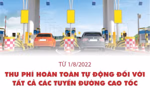 Bắt đầu thu phí hoàn toàn tự động trên tất cả các tuyến đường cao tốc