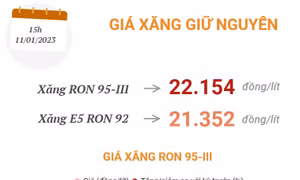 Giá xăng giữ nguyên 