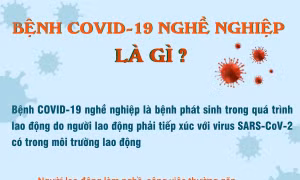 Bệnh COVID-19 nghề nghiệp là gì