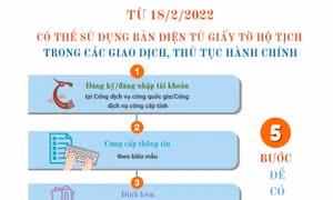 Từ 18/2/2022: Có thể sử dụng bản điện tử giấy tờ hộ tịch trong các giao dịch, thủ tục hành chính