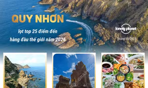 Quy Nhơn lọt Top 25 điểm đến hàng đầu thế giới năm 2026