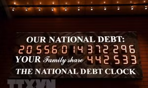 CBO: Chính phủ Mỹ có thể vượt trần nợ vào tháng 10 hoặc tháng 11/2021