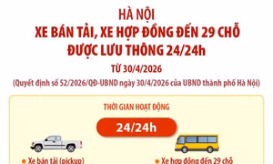 Xe bán tải, xe hợp đồng đến 29 chỗ được lưu thông 24/24h trên địa bàn Hà Nội