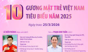 10 Gương mặt trẻ Việt Nam tiêu biểu năm 2025