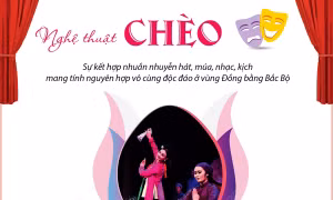 Chèo - nghệ thuật sân khấu truyền thống đậm đà bản sắc văn hóa Việt Nam