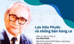 Lưu Hữu Phước và những bản hùng ca