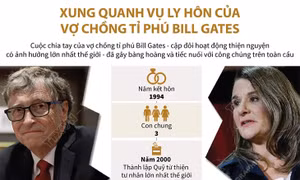 Xung quanh vụ ly hôn của vợ chồng tỉ phú Bill Gates