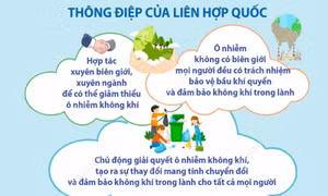  'Cuộc đua vì không khí. Mỗi hơi thở đều quan trọng'