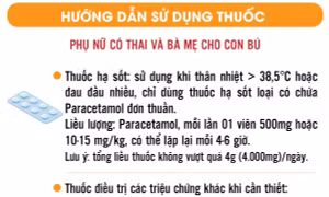 Hướng dẫn sử dụng thuốc tại nhà cho phụ nữ có thai và bà mẹ cho con bú mắc COVID-19 