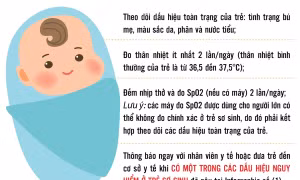 Theo dõi sức khỏe hàng ngày trẻ sơ sinh mắc COVID-19 tại nhà