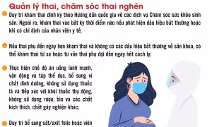 Chăm sóc sức khỏe phụ nữ có thai mắc COVID-19 tại nhà 
