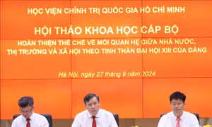 Hoàn thiện thể chế về mối quan hệ giữa Nhà nước, thị trường và xã hội