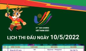 SEA Games 31: Lịch thi đấu ngày 10/5/2022