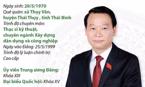 Ủy viên Trung ương Đảng, Bộ trưởng Bộ Tài nguyên và Môi trường Đỗ Đức Duy