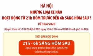 Những loại xe nào được hoạt động trên địa bàn Hà Nội từ 21h hôm trước đến 6h sáng hôm sau?