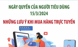 Những lưu ý khi mua hàng trực tuyến