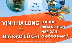 Vịnh Hạ Long và địa đạo Củ Chi lọt top điểm du lịch hấp dẫn ở Đông Nam Á