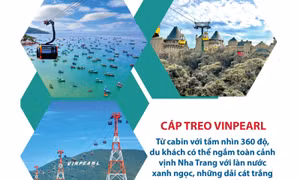3 tuyến cáp treo của Việt Nam lọt Top cáp treo đẹp nhất châu Á