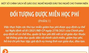 Một số chính sách về giáo dục nghề nghiệp, đào tạo nghề cho thanh niên