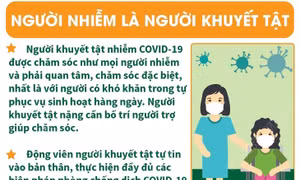 Chăm sóc người mắc COVID-19 tại nhà là người khuyết tật