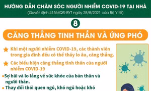 Xử trí căng thẳng tinh thần khi chăm sóc người mắc COVID-19 tại nhà